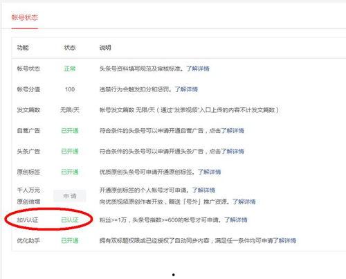 如何看懂别人头条号,揭秘读懂热门内容的秘诀