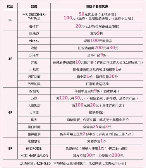 厦门外国老婆网红打卡,外国老婆网红打卡新地标