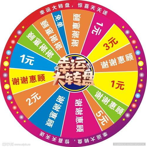 大转盘最新爆料返场,神秘返场，惊喜连连等你来揭晓！