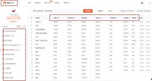 做淘宝店怎么发头条,轻松掌握头条内容发布技巧