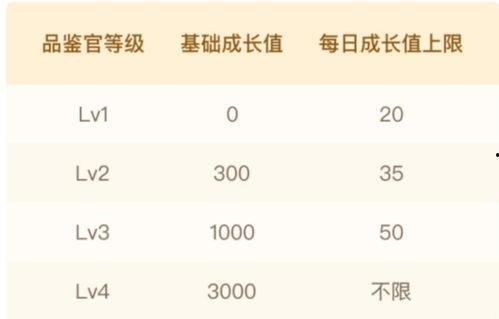 头条怎么看作者名字,探寻个性与才华的交织