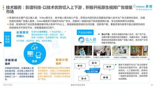 爆料购视频广告