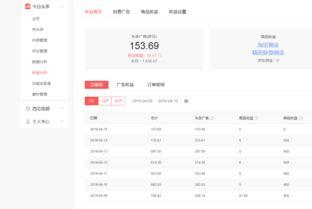 头条原创文章写啥啊赚钱,如何轻松实现赚钱副业