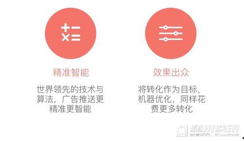 头条拍广告怎么收益最大,最大化收益的投放秘诀