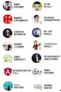 头条职场问答题